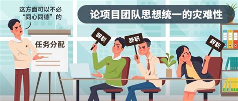 高绩效团队的打造，助力企业战略目标达成 知乎