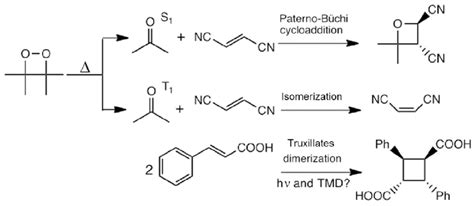 2 2 Cycloaddition And Cistrans Isomerization Driven By Excited