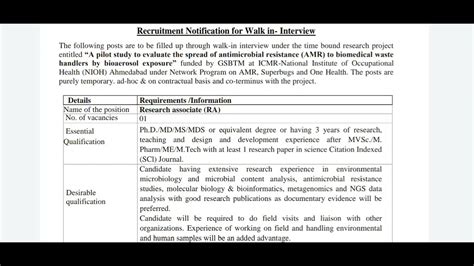 Research Associate Recruitment Notification At ICMR NIOH ICMR