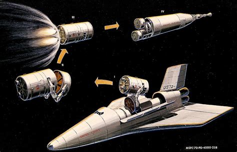 The Last Days Of The Nuclear Shuttle 1971 Wired