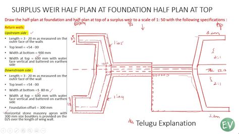 Surplus Weir Plan And D Irrigation Drawing Dce C C Civil