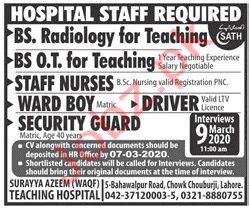 Surayya Azeem Waqf Teaching Hospital Lahore Jobs Job