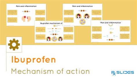 Download Ibuprofen PowerPoint Template| RxSlides