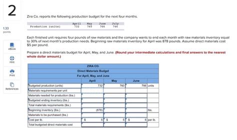 Solved Zira Co Reports The Following Production Budget Chegg