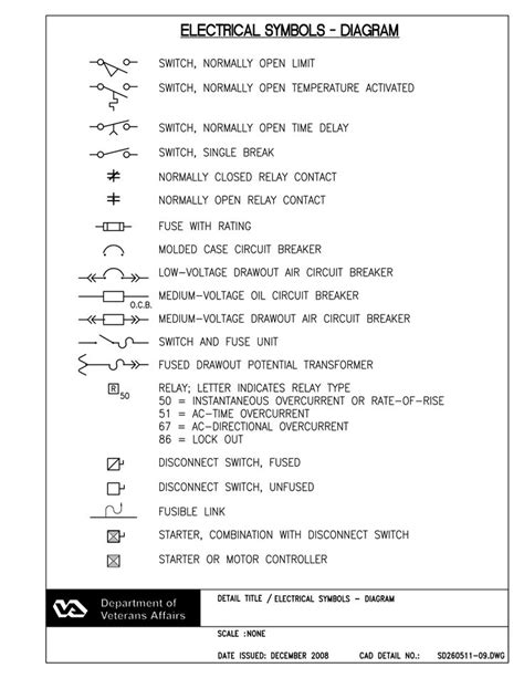 Wiring Diagram Symbols Cheat Sheet Full Page Printable Maia Schema