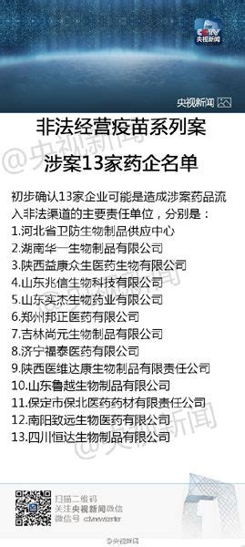 山东非法经营疫苗案涉案13家药品企业名单 新增4家 闽南网