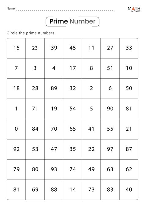 Prime And Composite Number Worksheets Math Monks