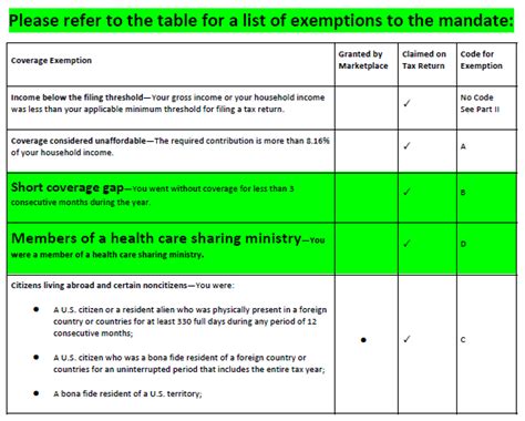 U S Citizen Living Abroad Tax Exemption