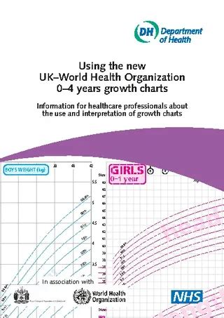 Babies & Toddlers Growth Charts Archives - PDFSimpli