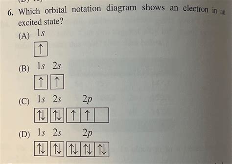 Solved Which orbital notation diagram shows an electron in | Chegg.com