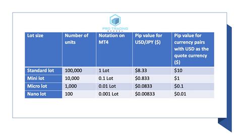 The Lucrative Landscape Of Forex Trading Unlocking A Multifaceted World