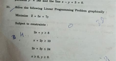 Solved Solve The Following Linear Programming Problem