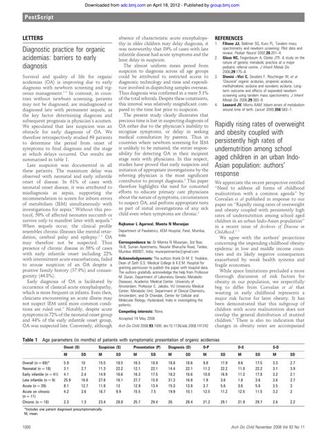 diagnostic practice  organic acidemias barriers  early
