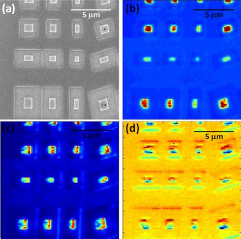 Color Online Overview Of X Ray Diffraction Scan Comparing A Single