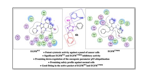 New Benzimidazole Triazole And Triazine Based