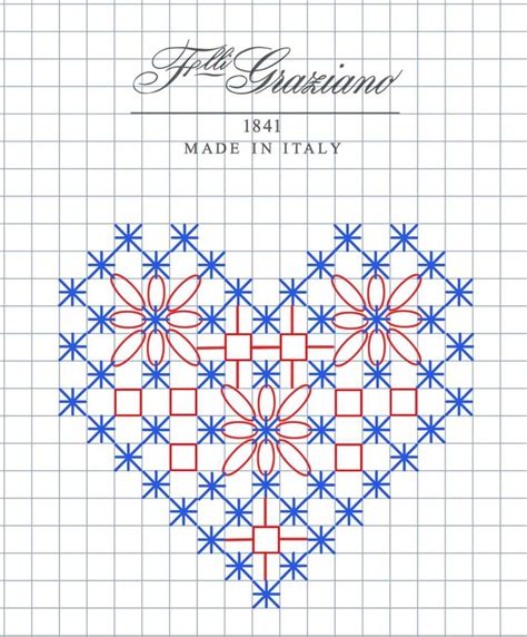 Pin Di Cei A Belo Su Bordados Punti Di Ricamo A Mano Idee Di Ricamo