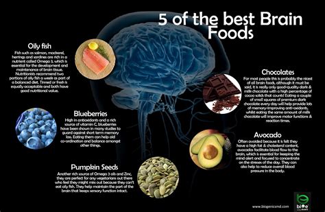 Brain Foods To Improve Your Memory And Concentration Foods That