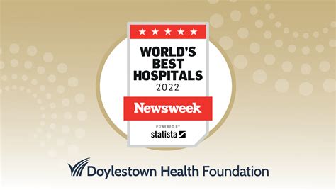 Newsweek Worlds Best Hospitals 2024 Kate Sarine