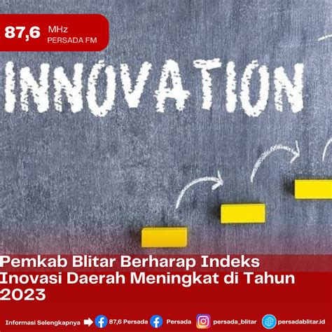 Pemkab Blitar Berharap Indeks Inovasi Daerah Meningkat Di Tahun 2023