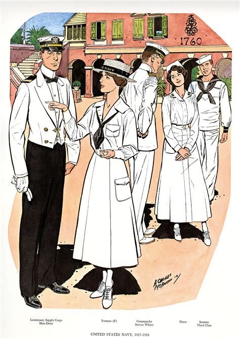 Uniforms Of The Us Navy 1917 1918