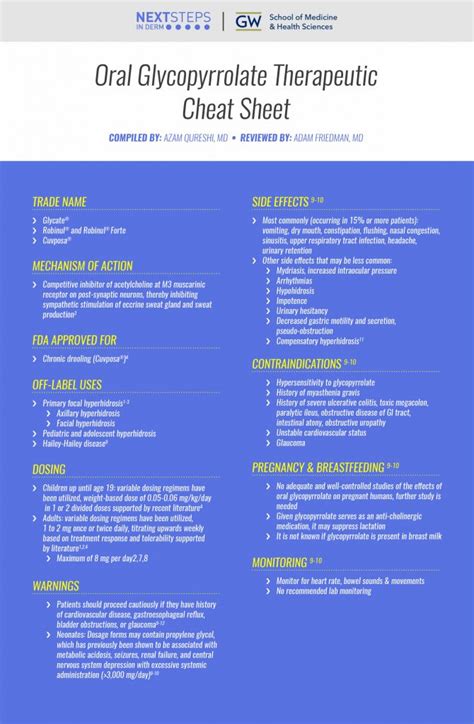 Oral Glycopyrrolate For Hyperhidrosis Therapeutic Cheat Sheet Next