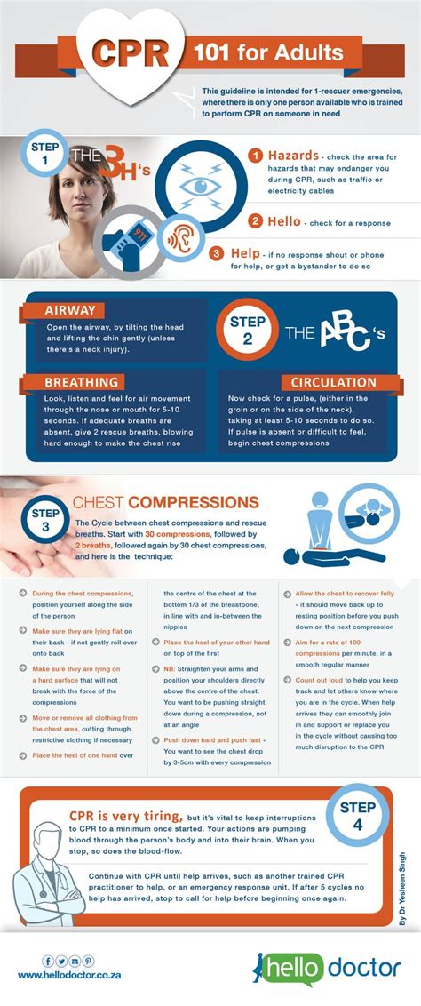 Pin on Health Infographics