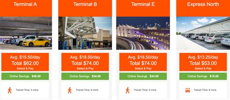 Make airport parking reservations for the holidays now - The Points Guy