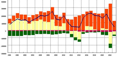 Usd Jpy Inflation Intervention Brian Twomey On Trading