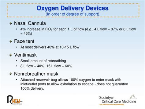 Ppt Airway Management In The Emergency Department And Icu Powerpoint Presentation Id 5341230