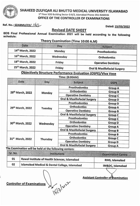 Szabmu Islamabad Bds Final Prof Annual Exam Revised Datesheet