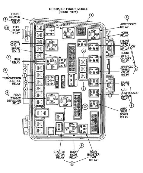 2005 Chrysler Pacifica Transmission Wiring Diagram Pdf Wiring Diagram Pictures