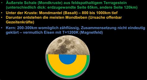 Unser Erdtrabant Der Mond Munichspace De