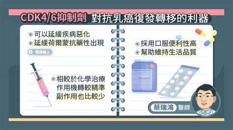 術後10年仍可能復發！乳癌復發轉移有對策，口服cdk46抑制劑提升治療成效 健康醫療網