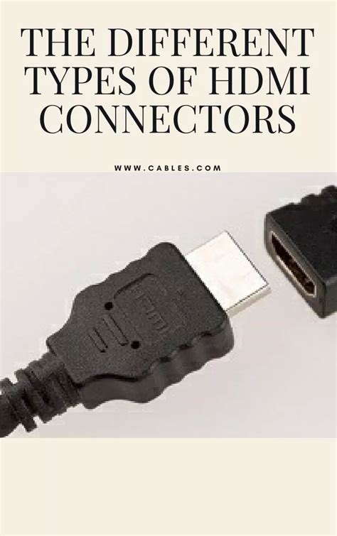 PPT - The Different Types of HDMI Connectors PowerPoint Presentation ...