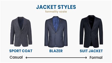 sport coat  blazer  suit jacket differences suits expert