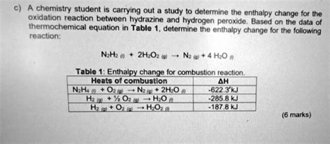 Video Solution Help Me To Solve This Question A Chemistry Student Is