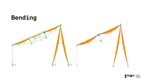 cable support system – IAAC BLOG