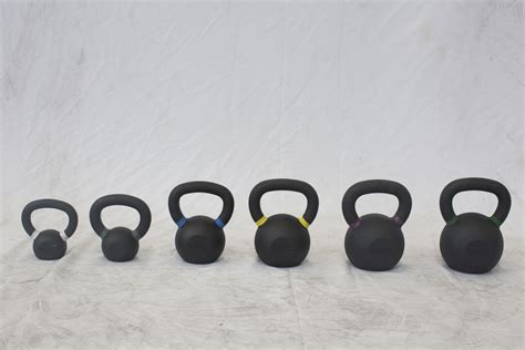 How to choose the kettlebell weight for your training