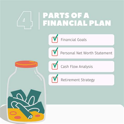 Financial Life Stages