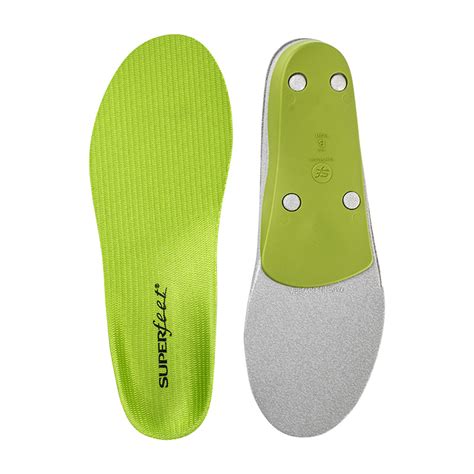 Best Insoles For Achilles Tendinitis Shoeinsoles Co Uk