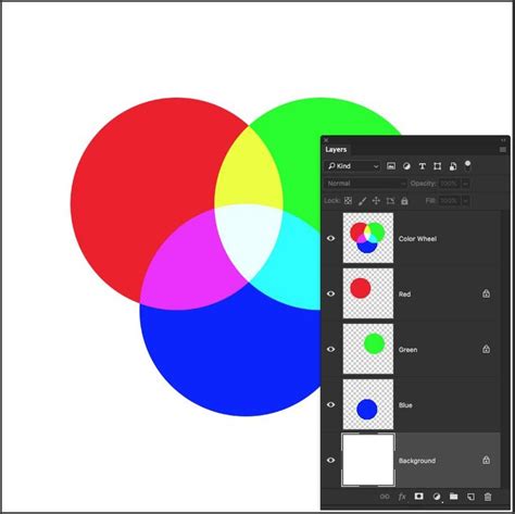 the color wheel in photoshopped is shown next to an image with different colors