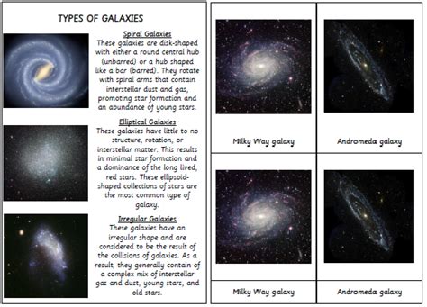 Different types of galaxies – Artofit