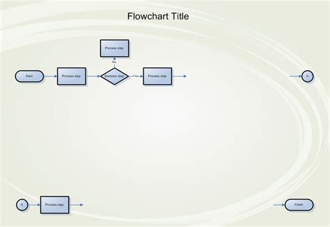 Visio Flowchart Template | Visio Flowchart » Template Haven