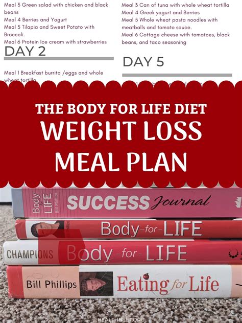 7 Day Body for Life Meal Plan - Health Beet