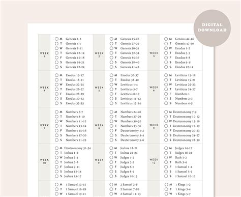 Bible Reading Plan | 52 Week Bible Reading Plan | 365 Days Bible