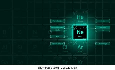 Tungsten W Element Neon Light Glow Stock Vector (Royalty Free) 2288849215 | Shutterstock