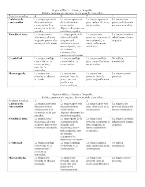 Docx Rubrica Para Evaluar Maqueta Basico Dokumen Tips