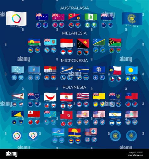 Set of icons of flags of the countries of Oceania. Australasia ...