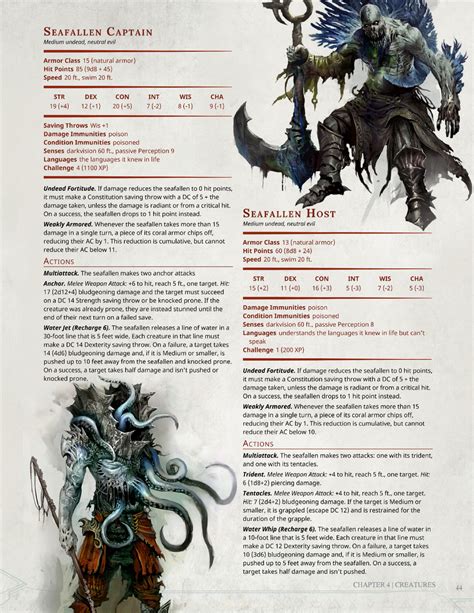 Dnd 5e Character Builder Magic Easylio