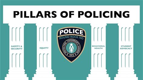 Round Rock ISD Police Department The Four Pillars Of Service YouTube